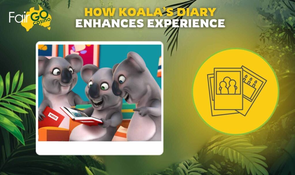 How Koala’s Diary Enhances the Fair Go Australia Casino Experience