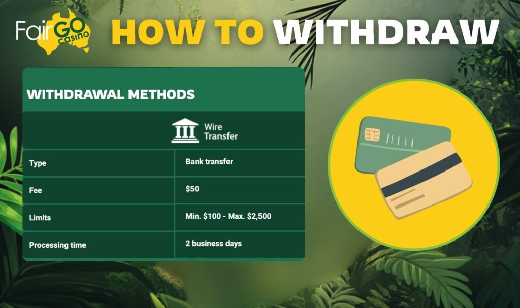Fair Go Australia How to Withdraw guide